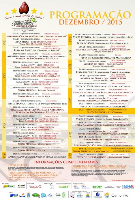 programação